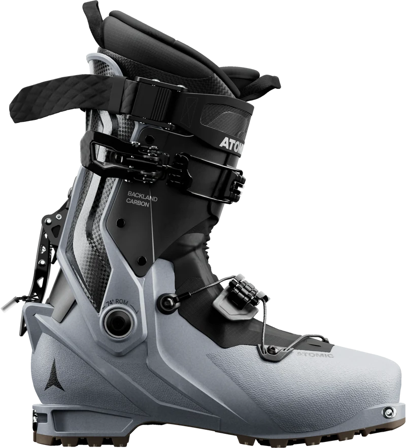 BACKLAND CARBON